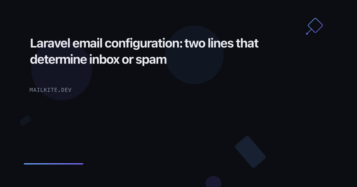 Laravel email configuration: two lines that determine inbox or spam