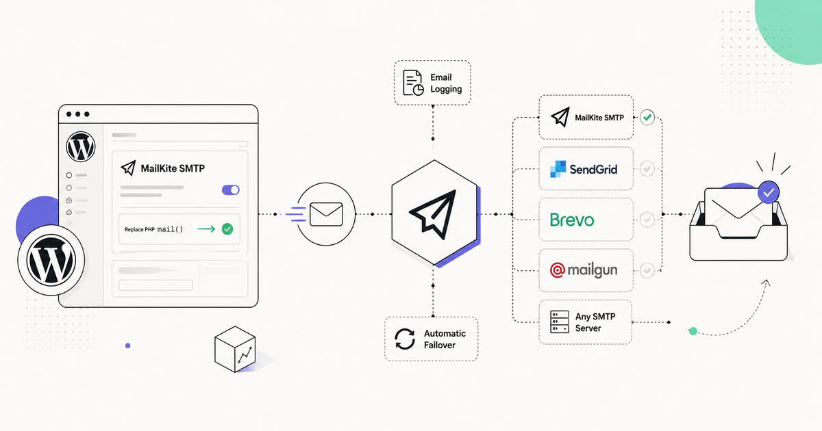 MailKite SMTP for WordPress is on WordPress.org